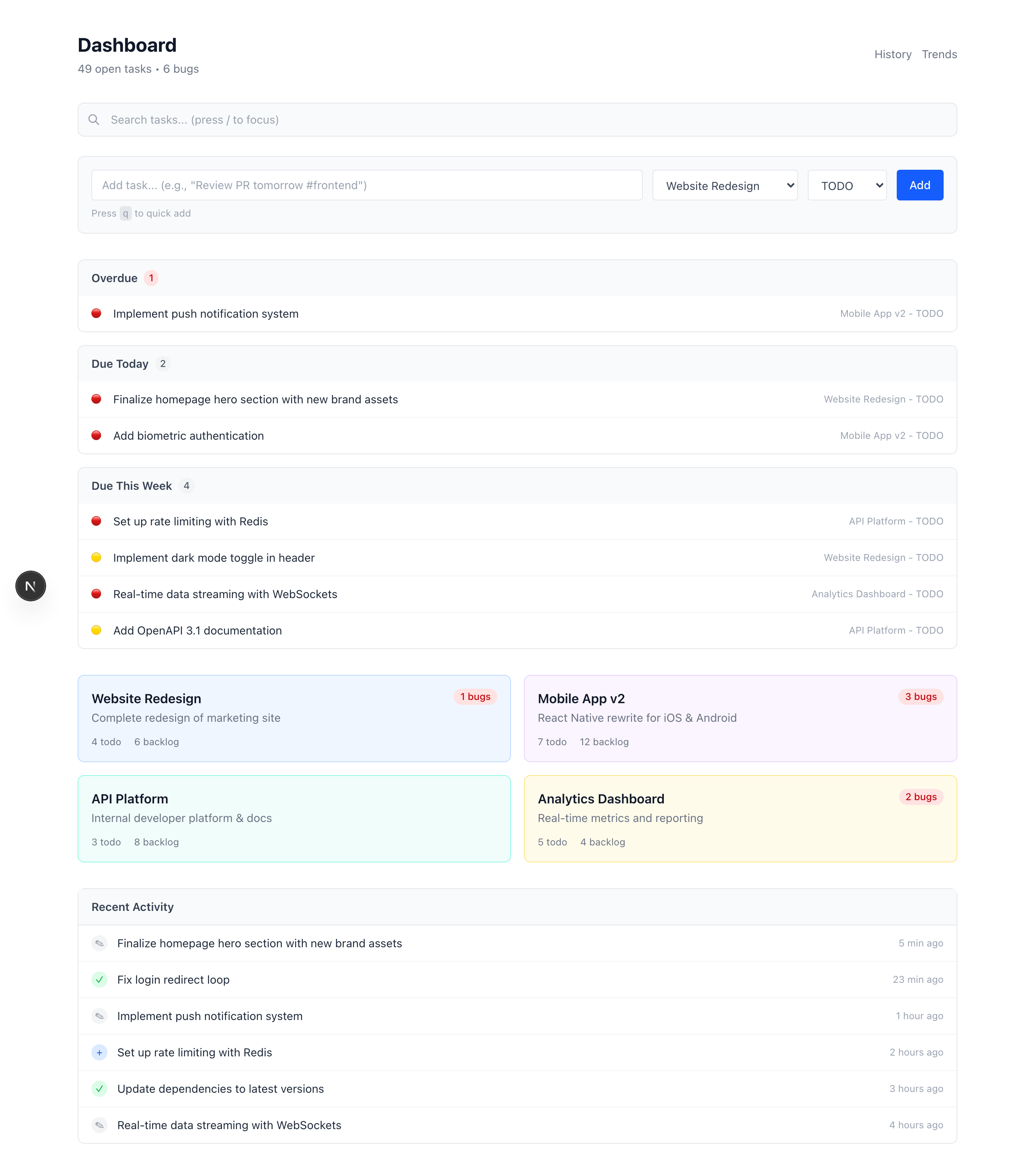 Dashboard overview